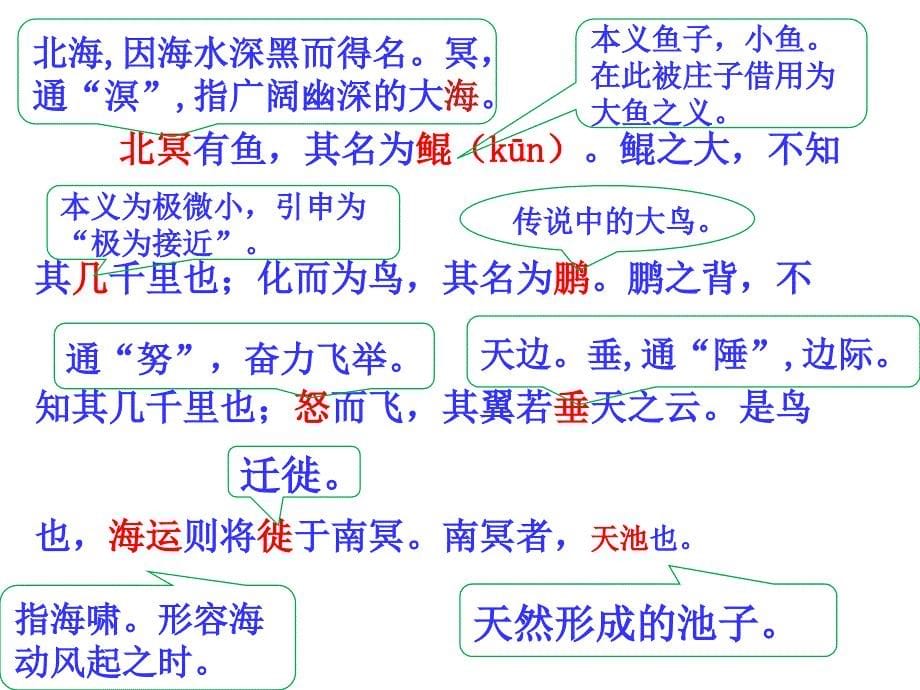 《北冥有鱼》ppt课件(13页).ppt_第5页