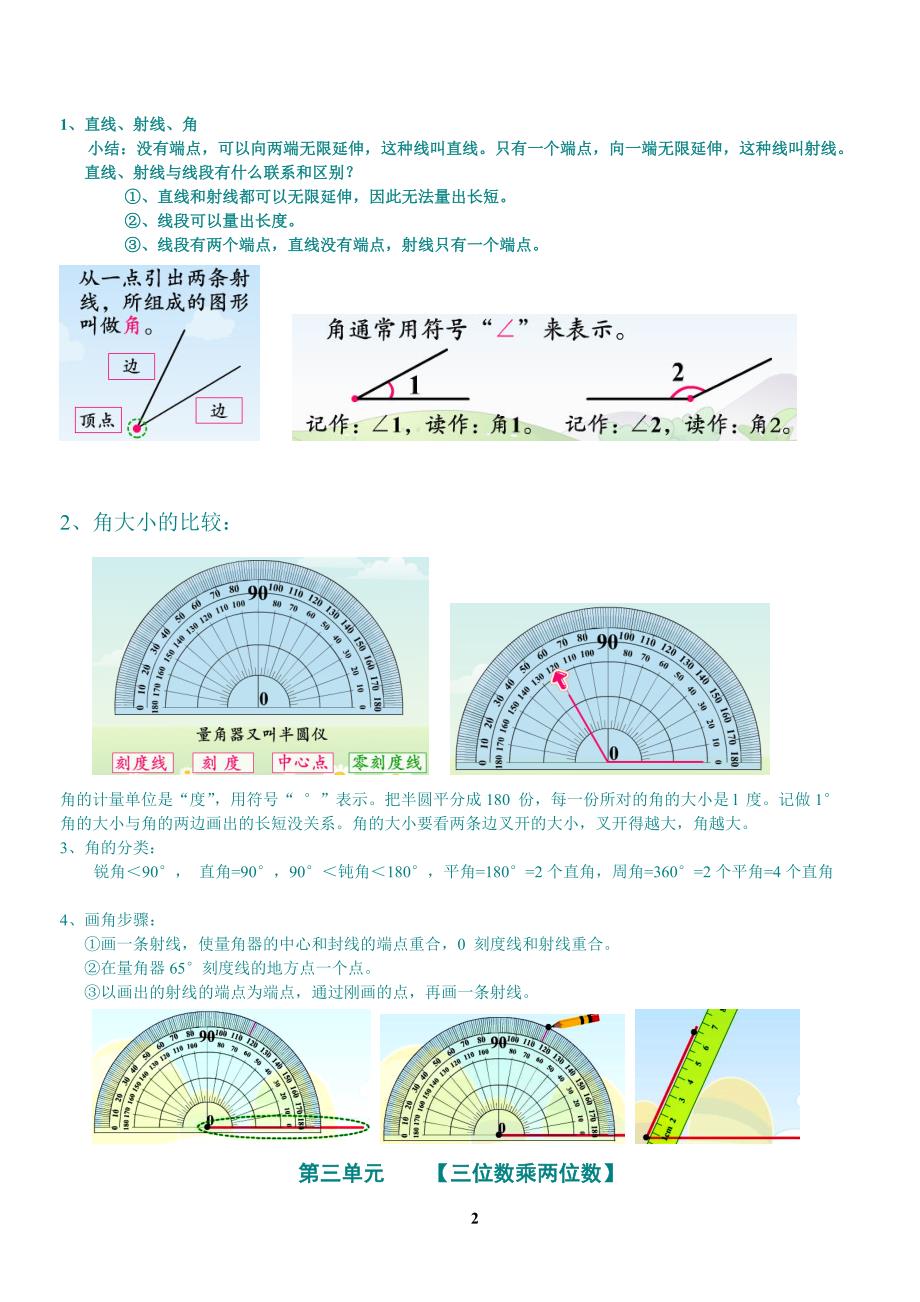 人教版小学四年级数学上册知识点总结复习_第2页