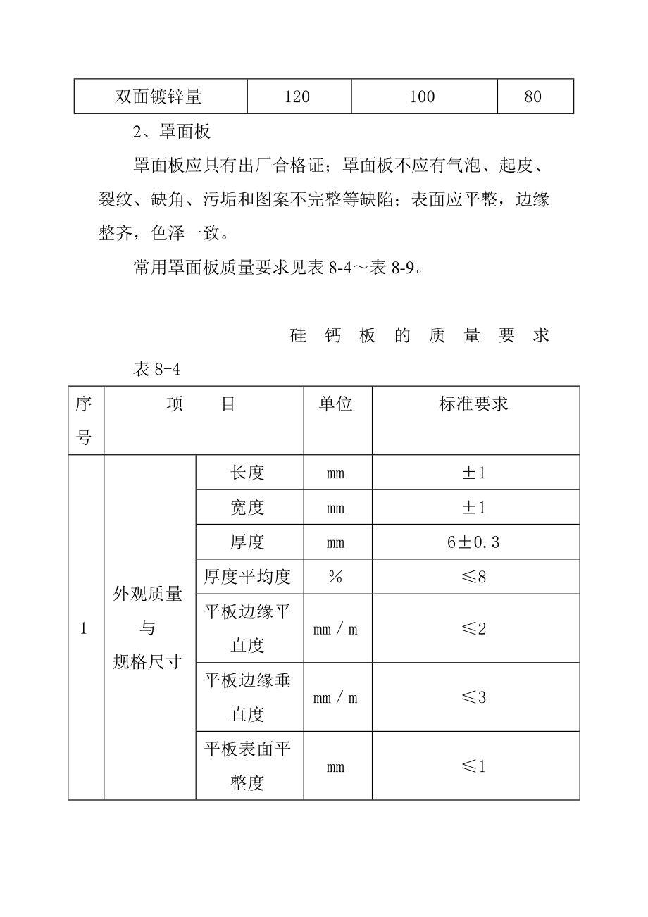 装饰工程监理实施细则_第3页