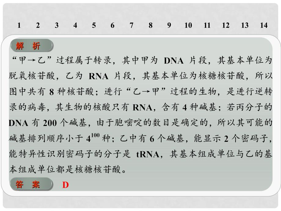 高考生物一轮复习 重难聚焦练（六）课件 苏教版_第4页