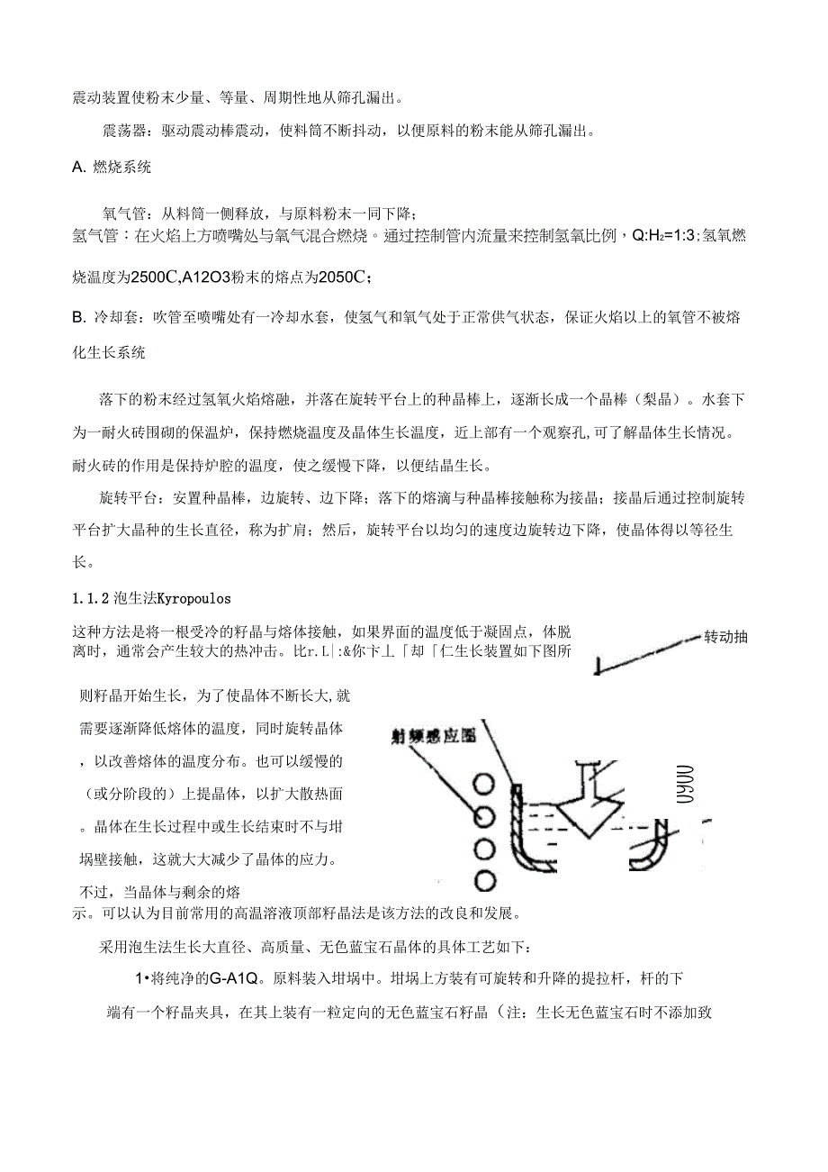 蓝宝石各种生长方法_第2页