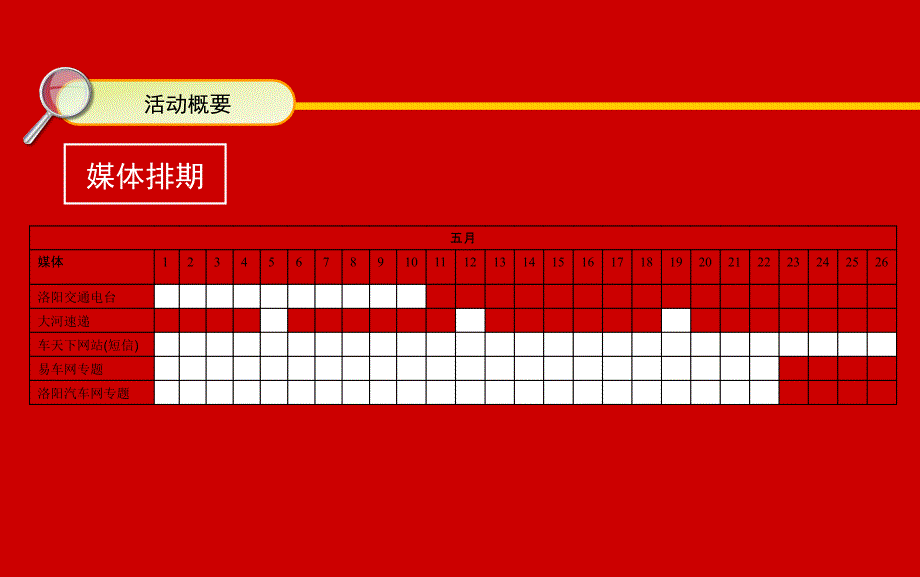 某车城5周年庆典策划方案_第3页