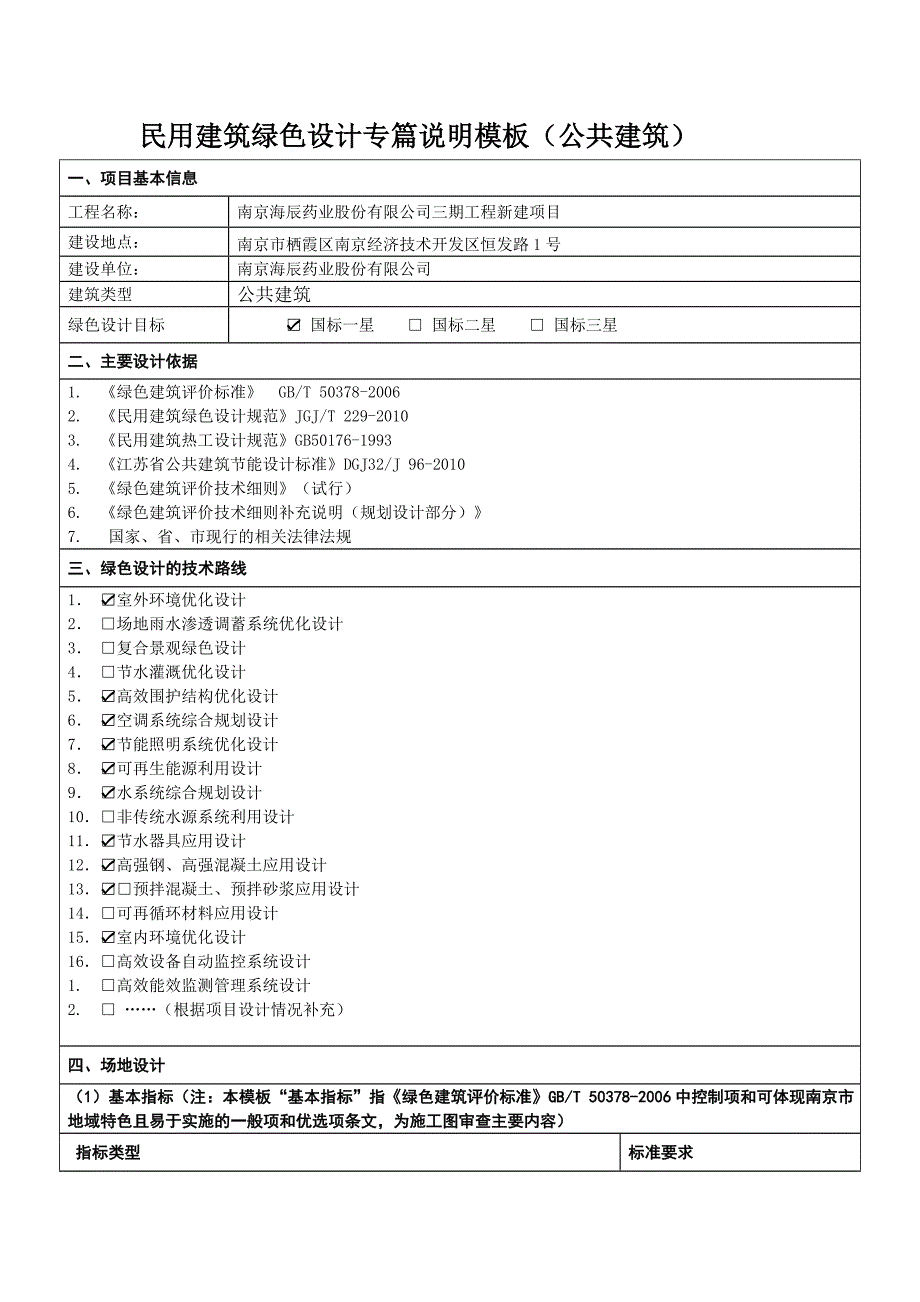 民用建筑绿色设计专篇说明模板(公共建筑)_第1页