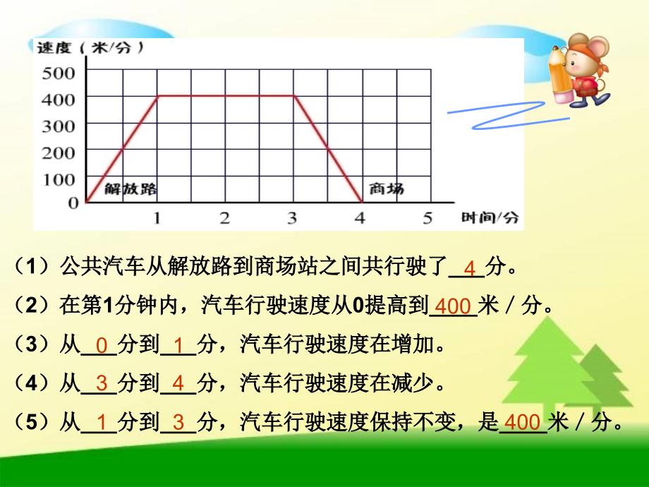 北师大版数学五年级上册《看图找关系》PPT课件_第3页