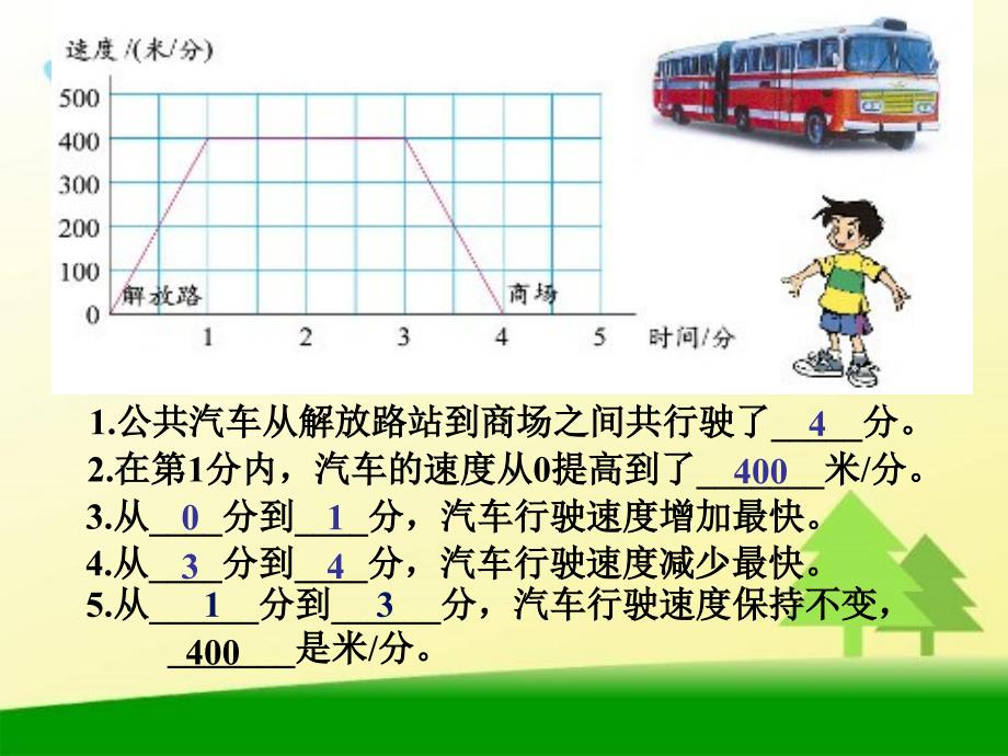 北师大版数学五年级上册《看图找关系》PPT课件_第4页