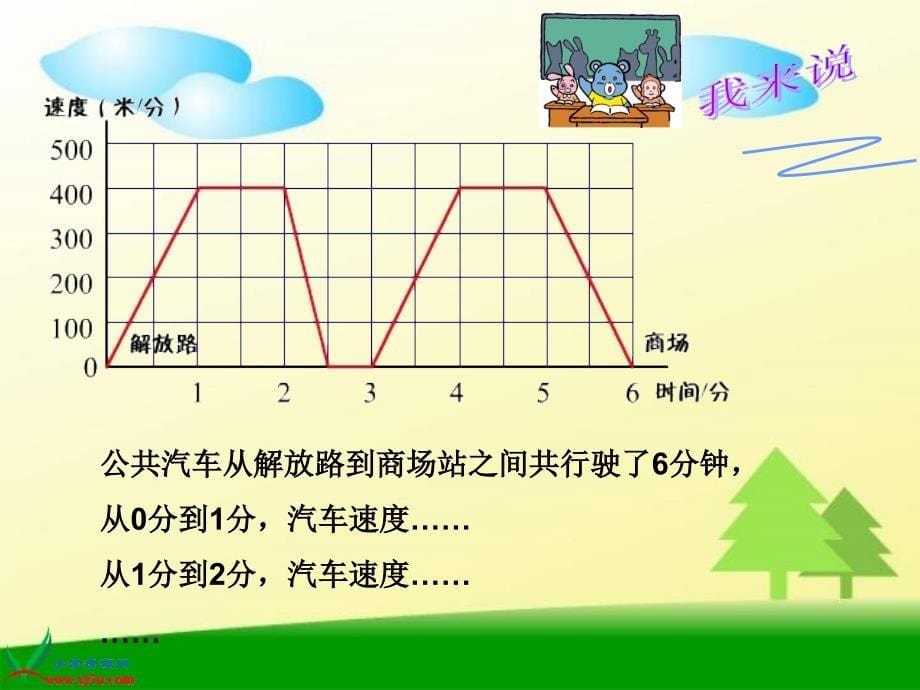 北师大版数学五年级上册《看图找关系》PPT课件_第5页