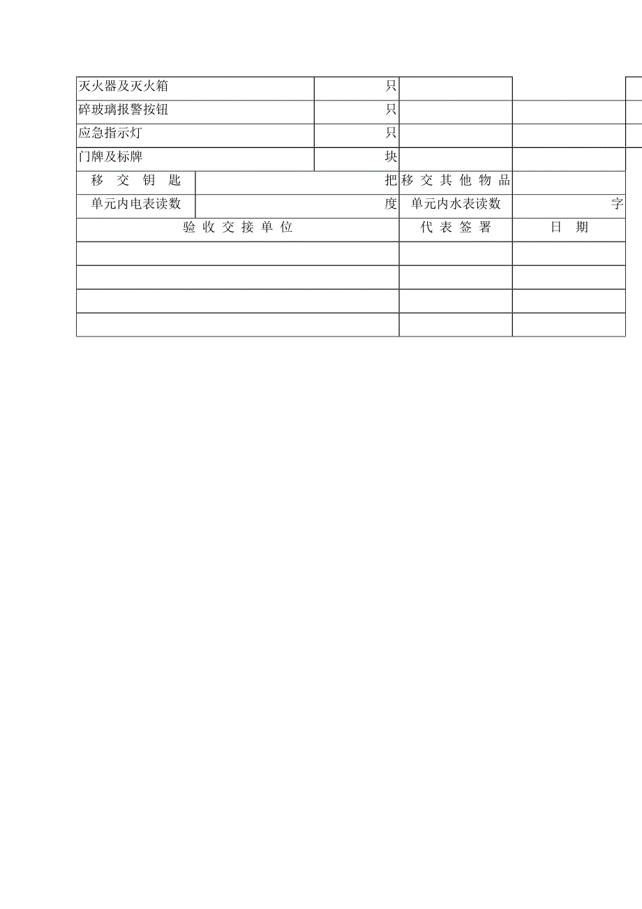 【管理精品】商铺单元验收交接表_第2页