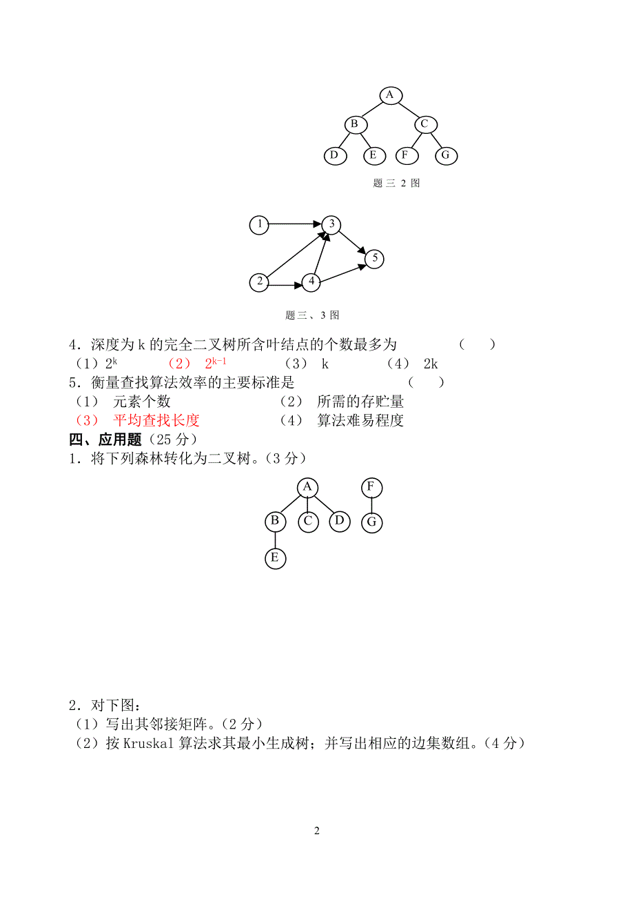 数据结构综合练习及参考答案.doc_第2页