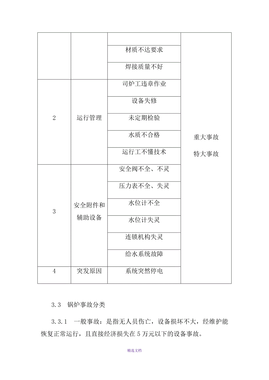 锅炉事故应急预案_第3页