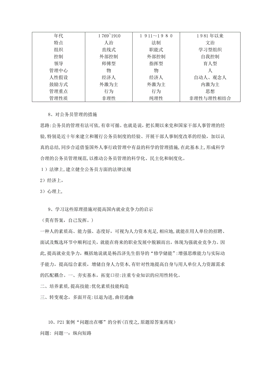 公共部门人力资源管理重点整理_第4页