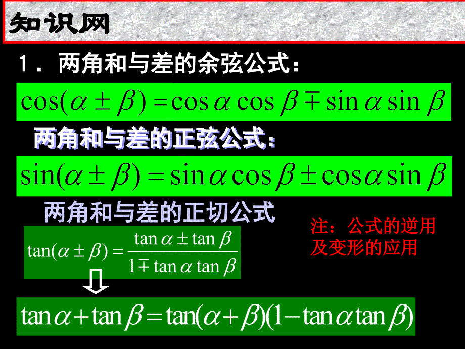 两角和与差的三角函数复习.ppt_第2页