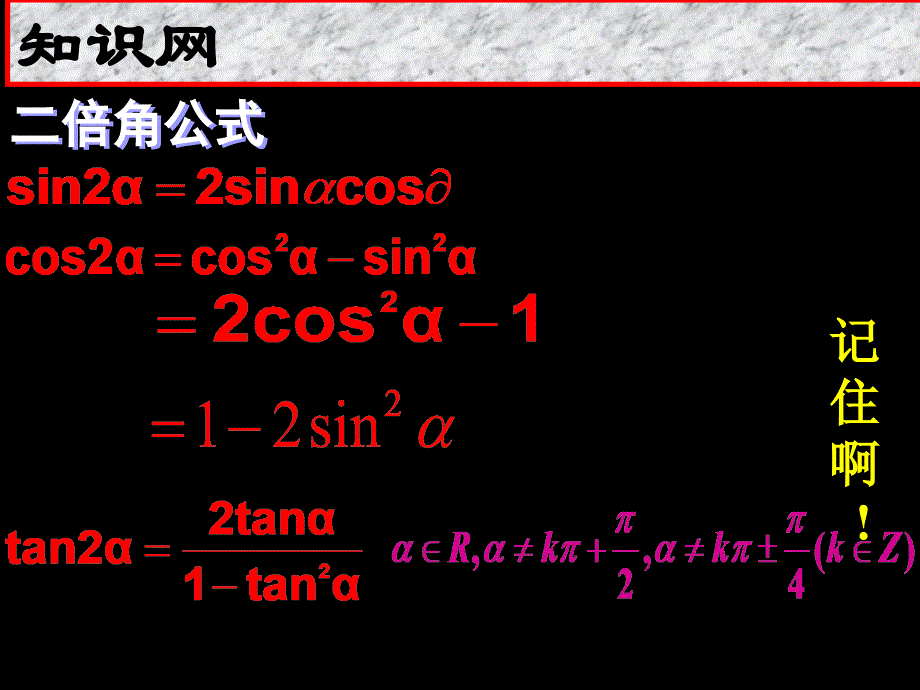 两角和与差的三角函数复习.ppt_第3页