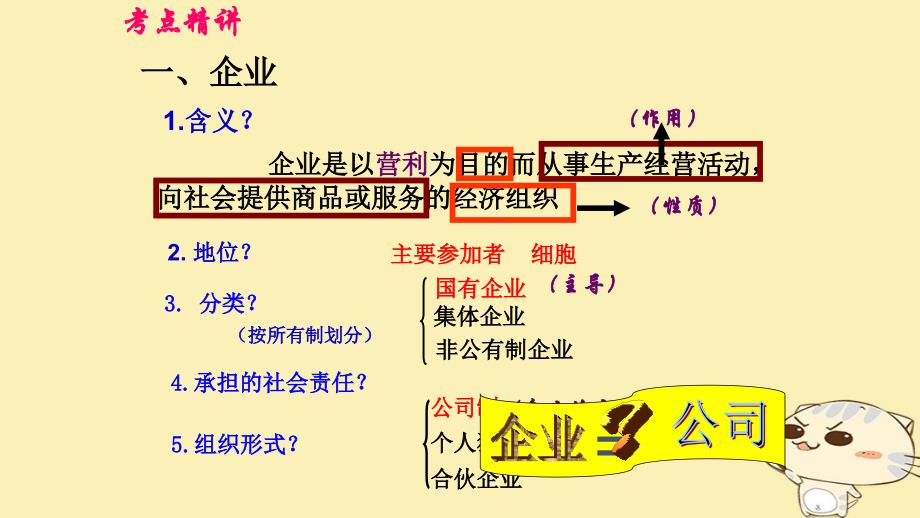 （全国乙）2018年高考政治一轮复习 第二单元 生产、劳动与经营 课时2 企业与劳动者 核心考点一 生产的微观主体-企业课件 新人教版必修1_第3页