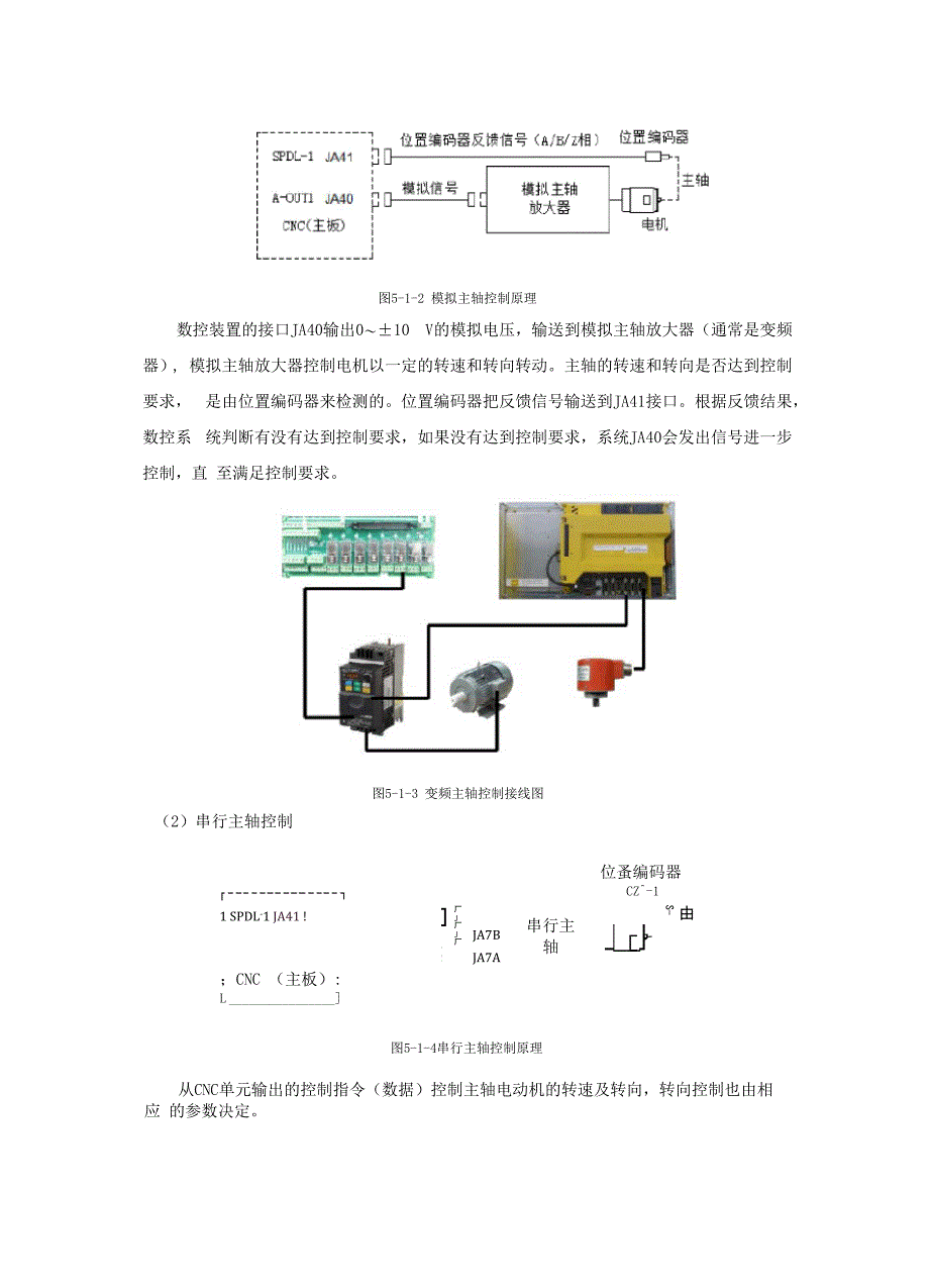 数控机床模拟主轴启动后不运转的故障诊断_第4页