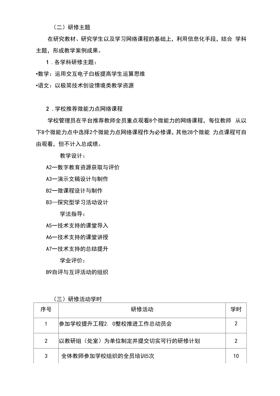 信息技术提升工程2.0整校推进工作方案_第3页