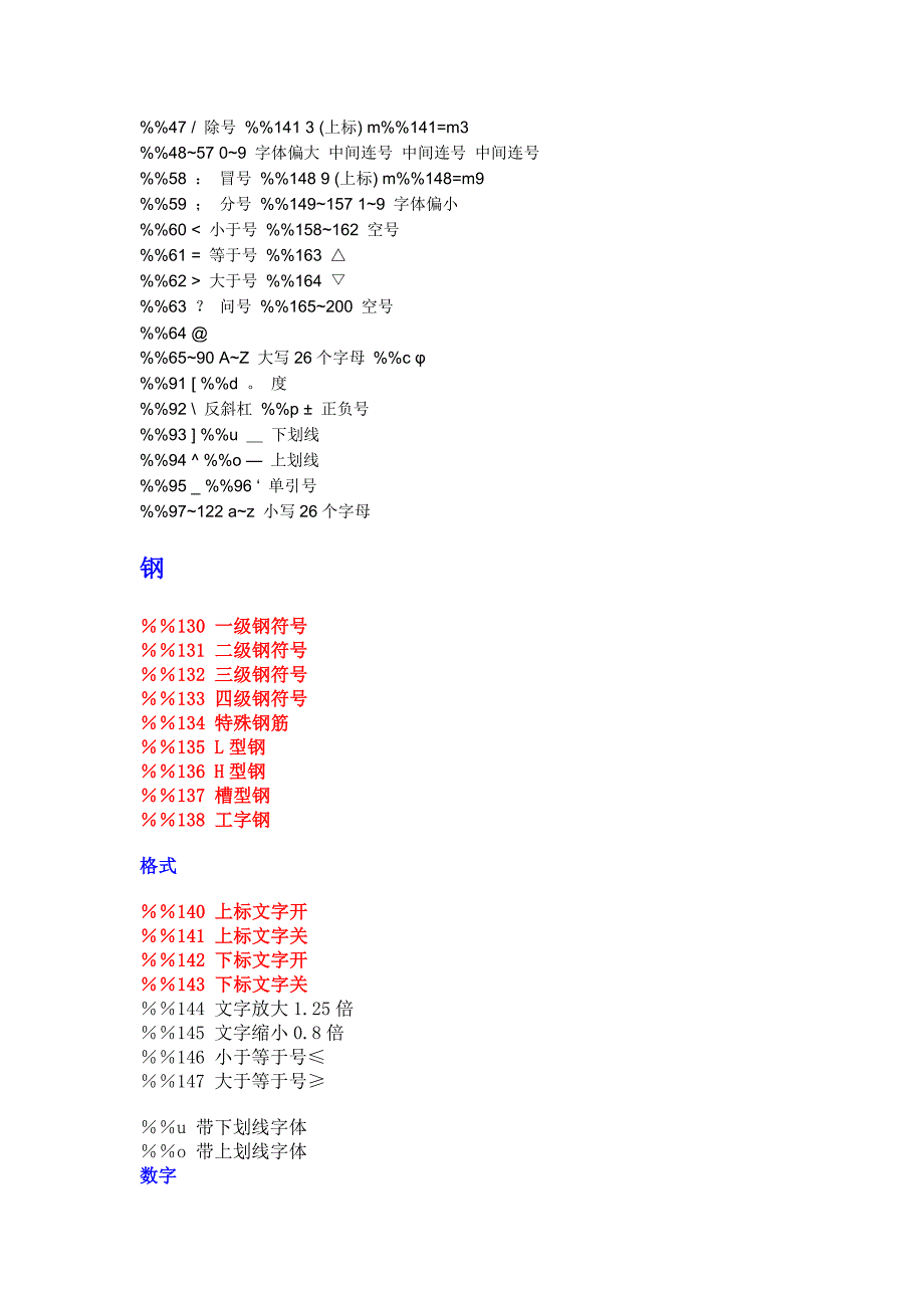 CAD中特殊符号的输入方法_第2页