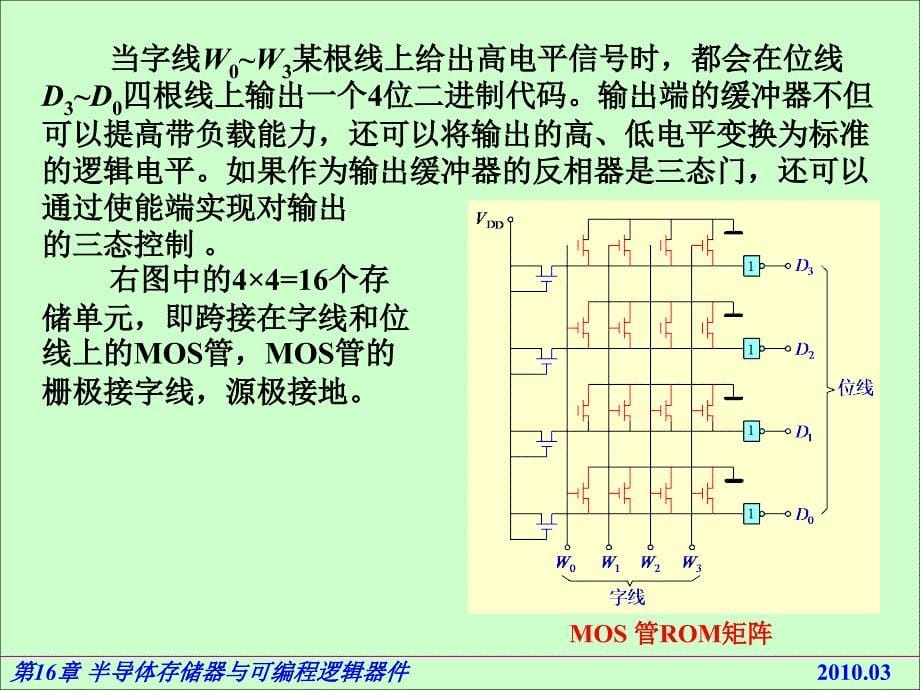 电路基础与集成电子技术16.2只读存储器ROM_第5页