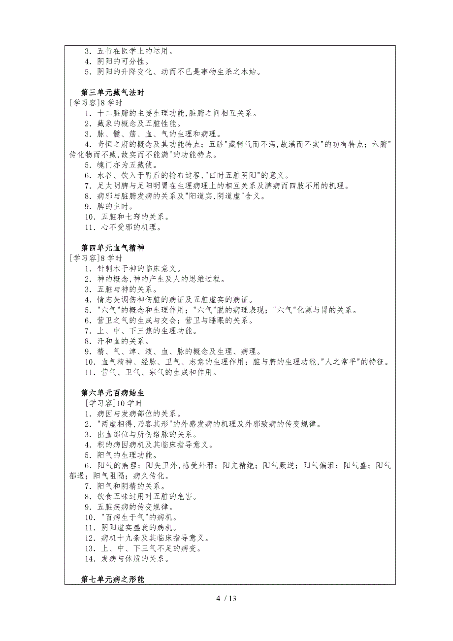 中医药经典著作学习考试大纲_第4页