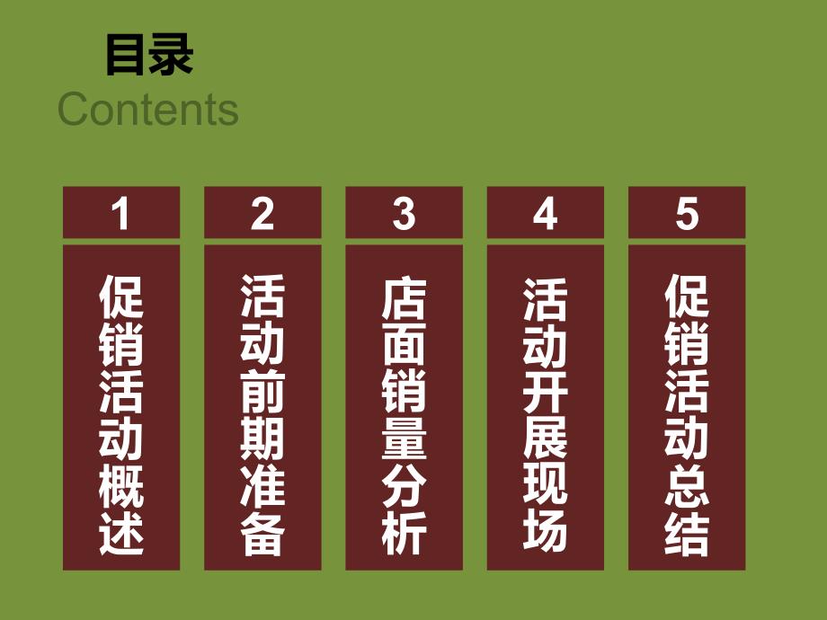 飞虎乐购51内部展销会呈报教学课件_第2页