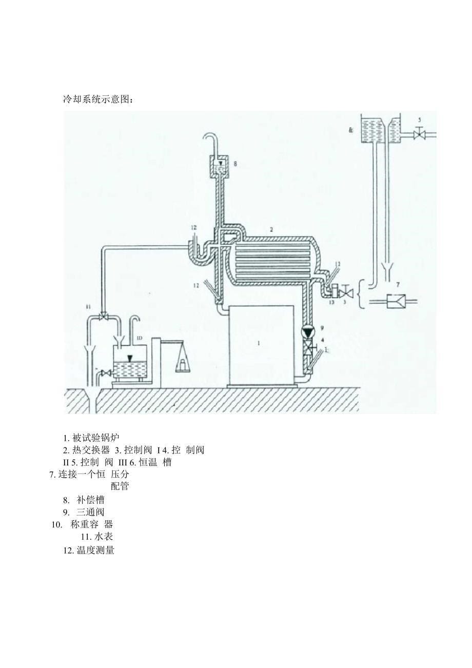 燃气采暖炉成品检验指导书_第5页