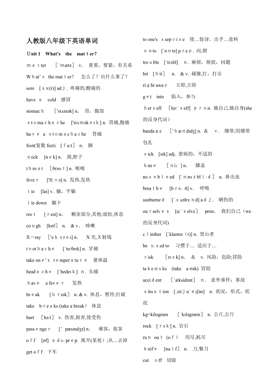 新人教版八年级英语下册单词表(含音标)_第1页