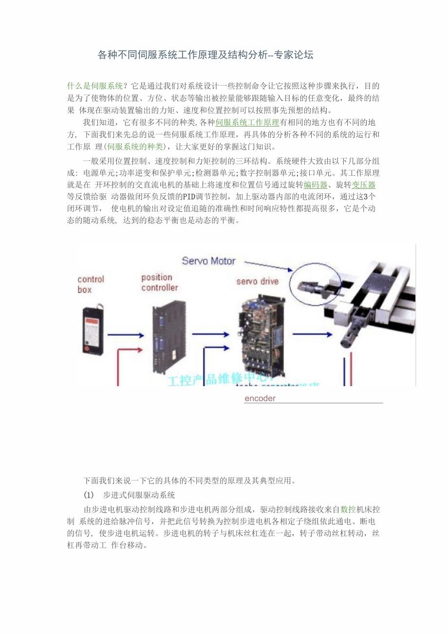 各种不同伺服系统工作原理及结构分析_第1页