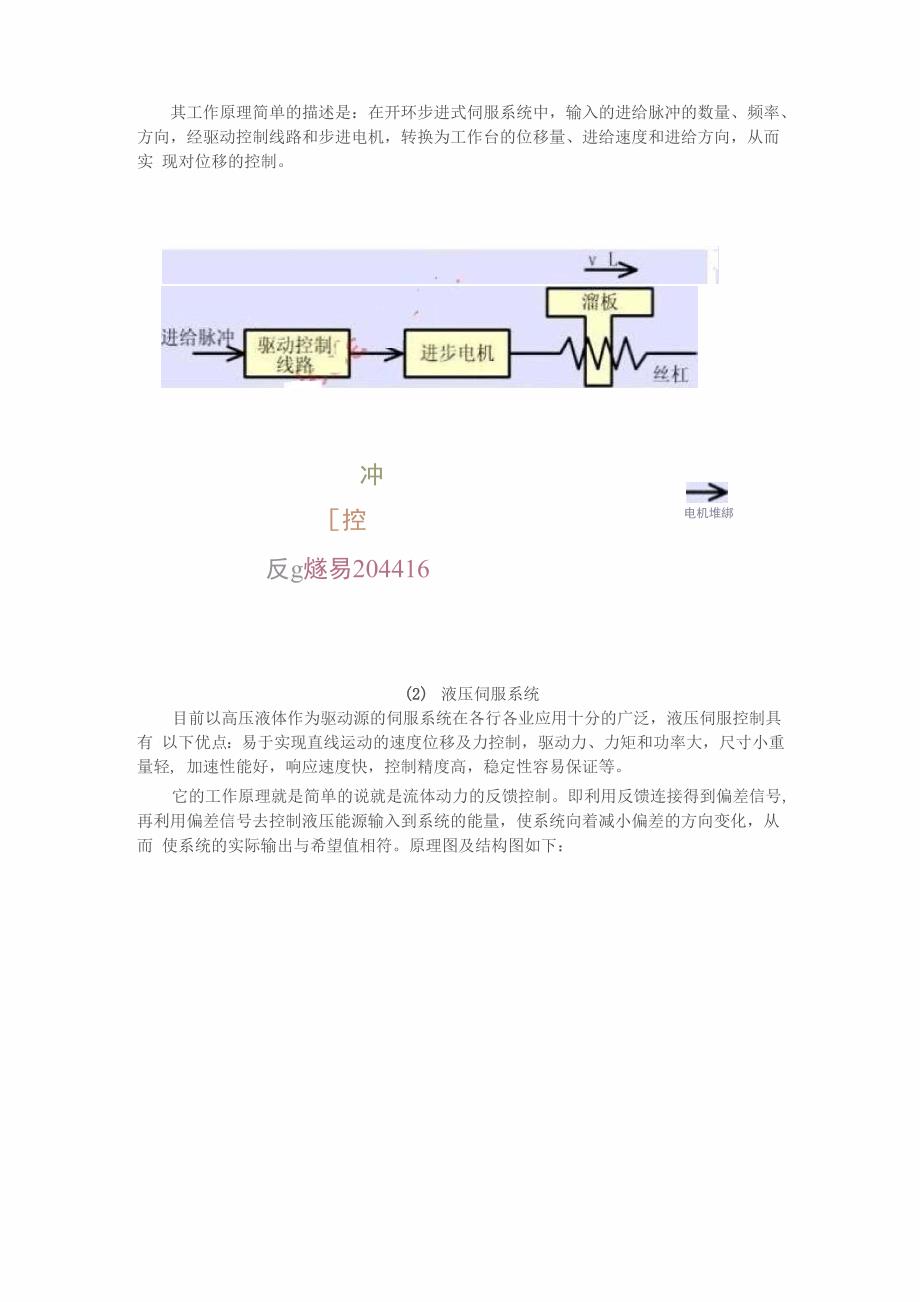 各种不同伺服系统工作原理及结构分析_第2页