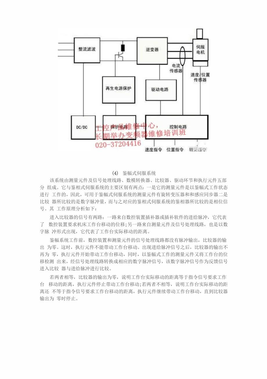 各种不同伺服系统工作原理及结构分析_第4页