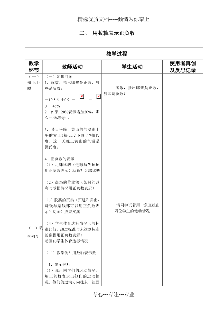 新课标人教版小学数学六年级下册集体备课教学案全册-表格式_第4页