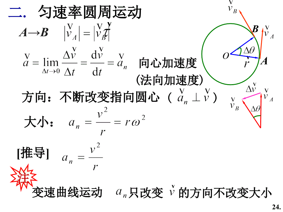 圆周运动相对运动PPT精品文档_第3页