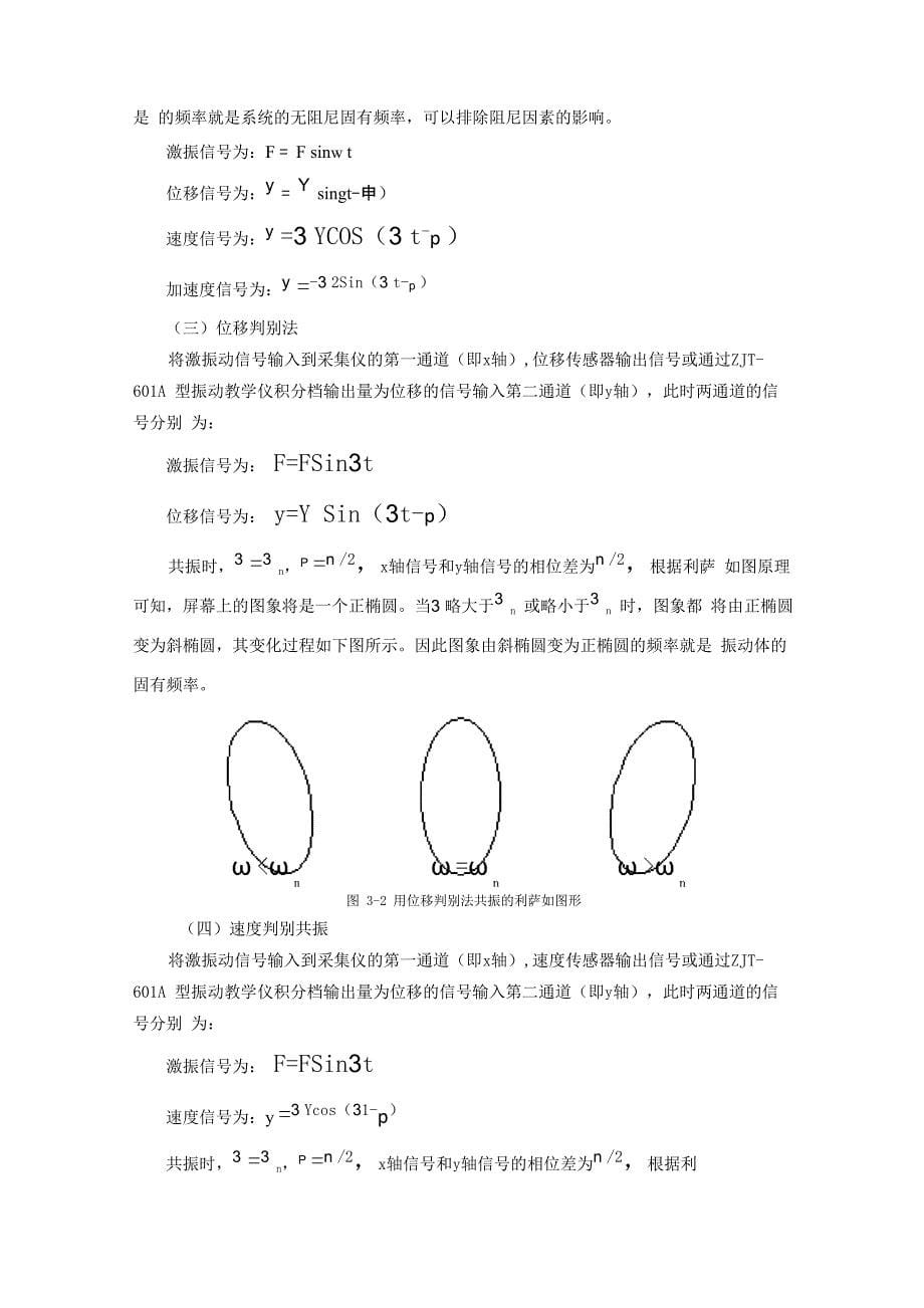 固有频率测定方式_第5页