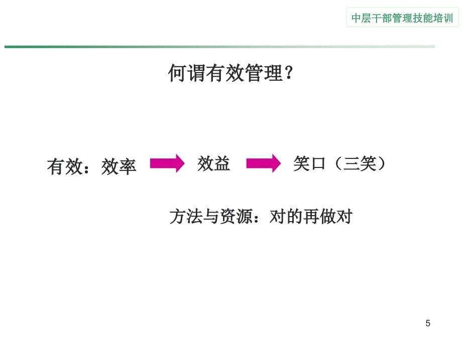 中层干部管理技能培训_第5页