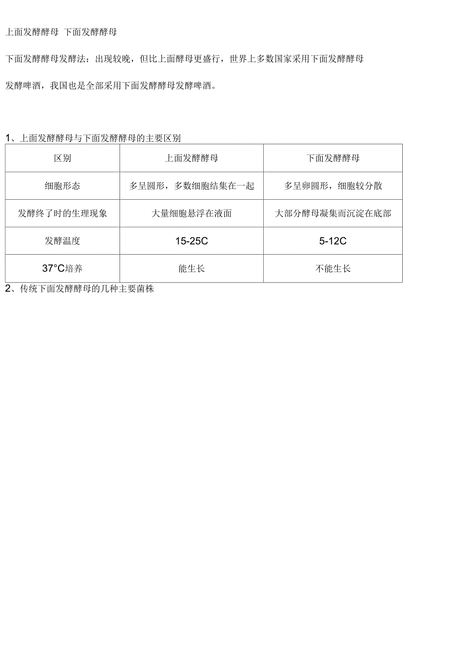 啤酒生产的基本基本知识和步骤_第2页