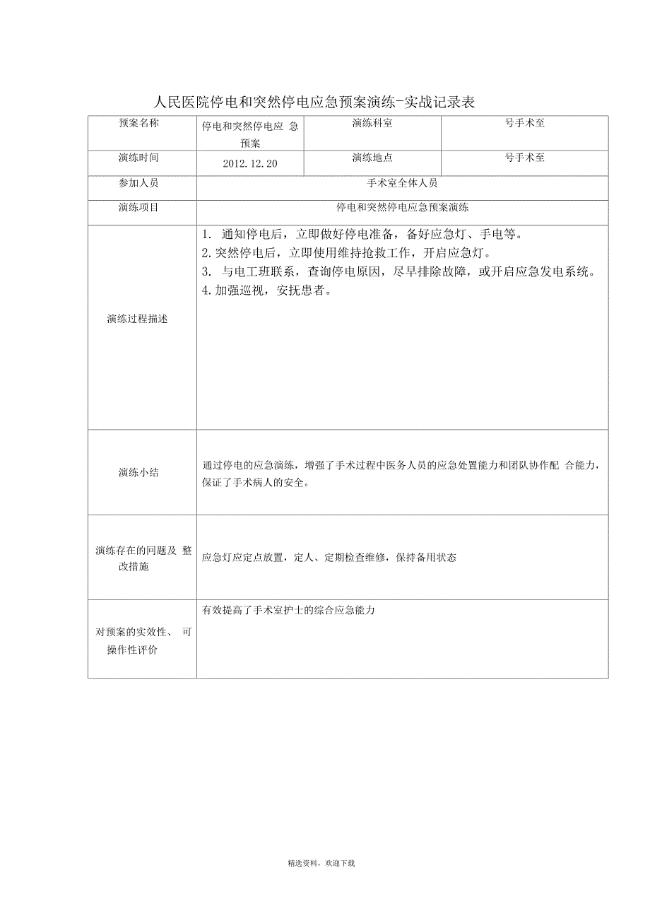 手术室应急预案演练_第1页