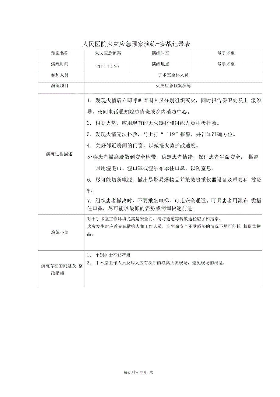 手术室应急预案演练_第2页