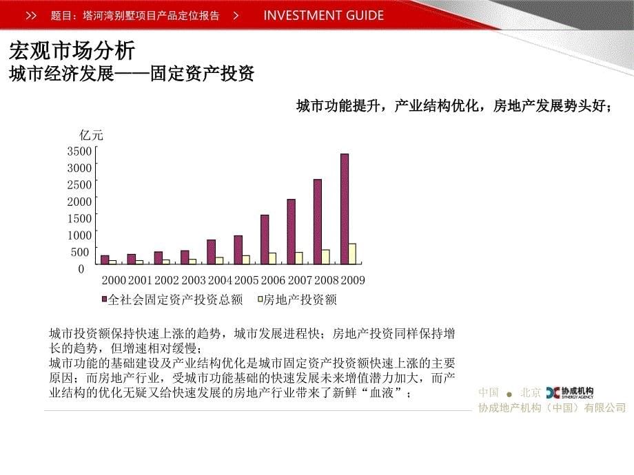 大连塔河湾别墅项目产品定位报告105p_第5页