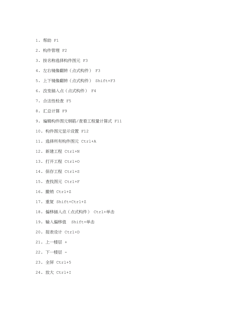 广联达快捷键(大全)_第1页