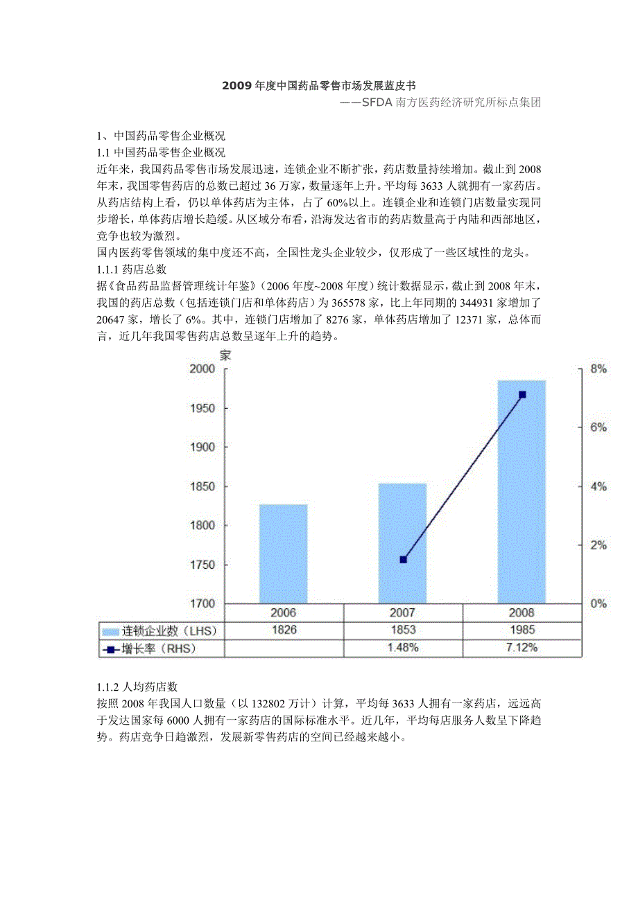 中国药品零售市场发展蓝皮书_第1页