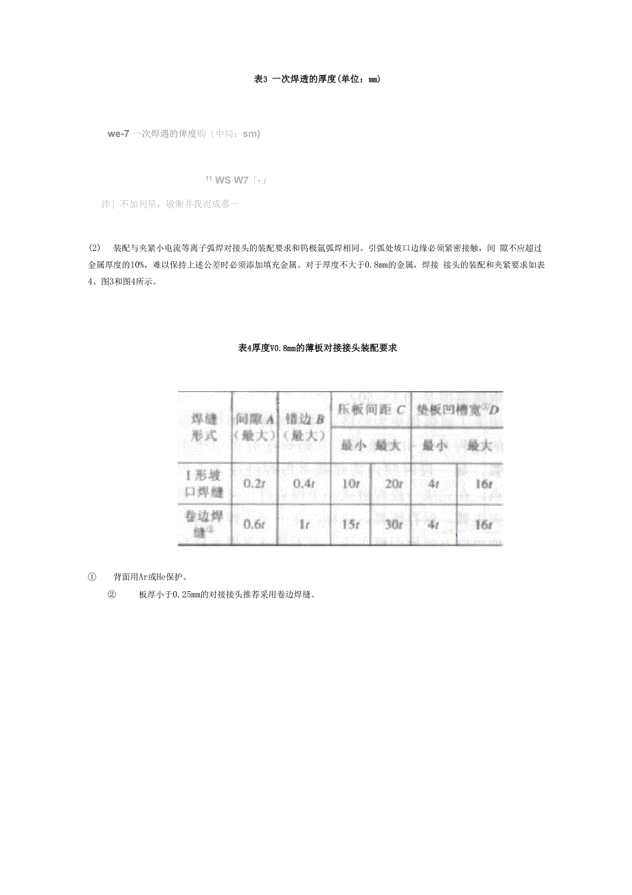 等离子弧焊接的材料、装配、工艺与缺陷形式_第4页