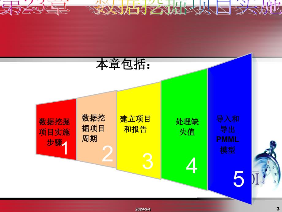 数据挖掘项目实施ppt课件_第3页