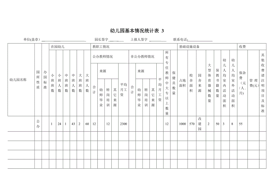 幼儿园基本情况统计表 3表.doc_第2页