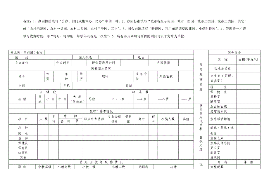 幼儿园基本情况统计表 3表.doc_第3页