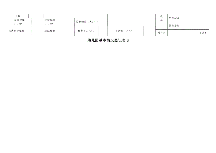 幼儿园基本情况统计表 3表.doc_第4页