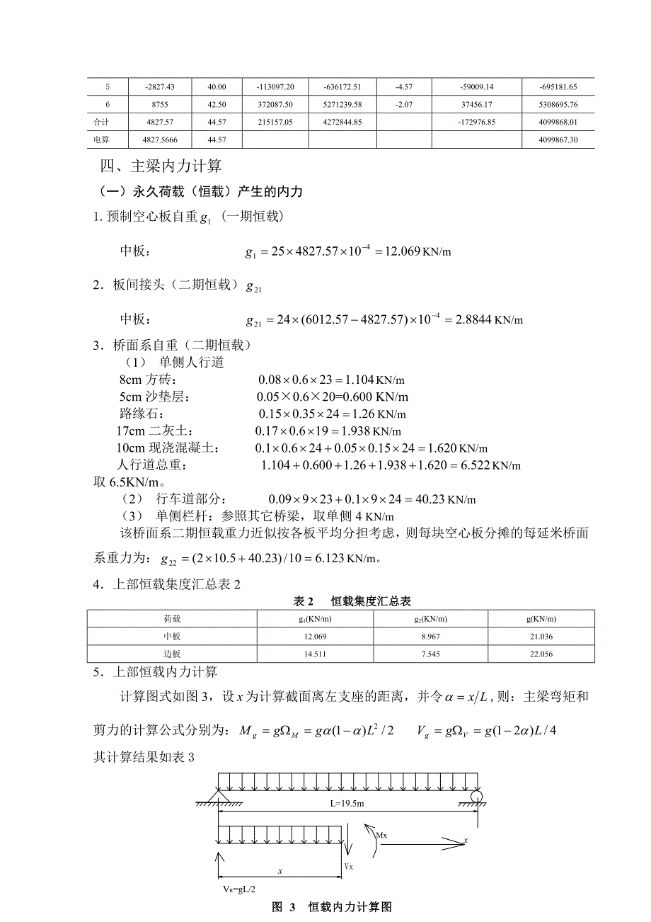 20米空心板计算书_第3页