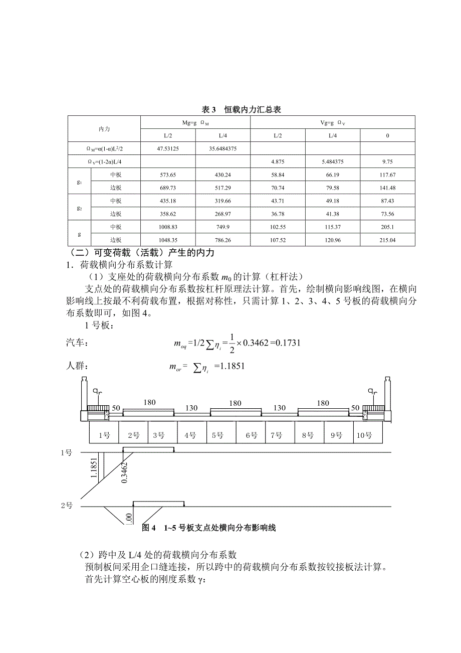 20米空心板计算书_第4页