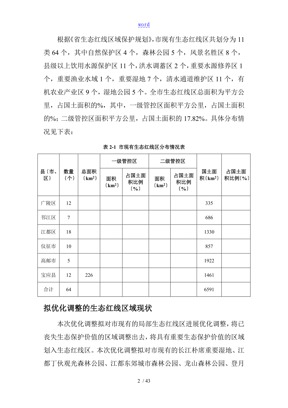 扬州市生态红线优化调整报告材料_第4页