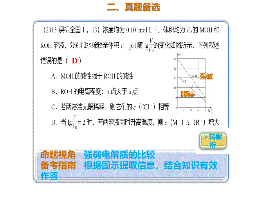 高三化学一轮复习专题8.1.4真题演练.pptx课件_第3页