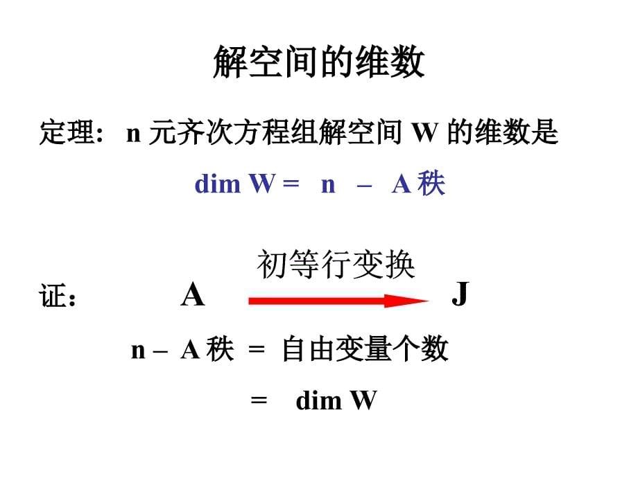 高等代数（I）课件：巩固与提高_第5页