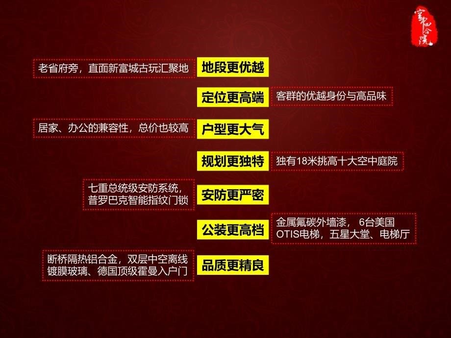 达观长沙金烨融府空中四合院推广策略之冲天计划65p_第5页