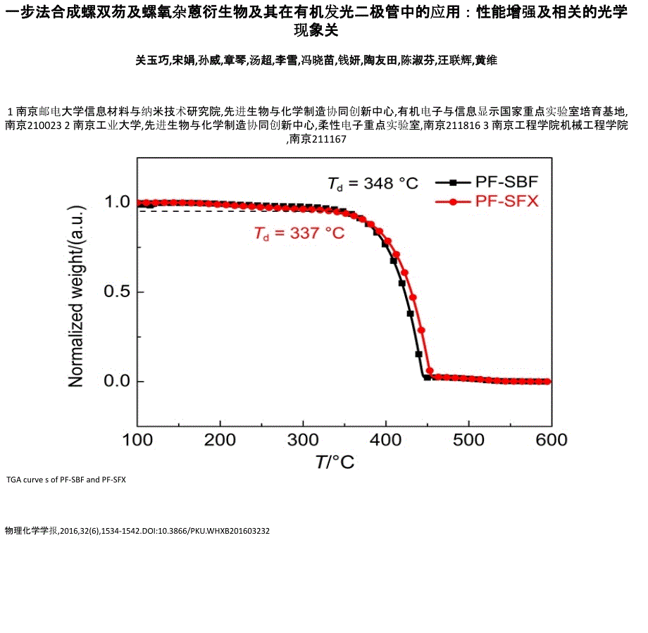 机发光二极管中的应用性能增强及相关的光学现象关_第1页